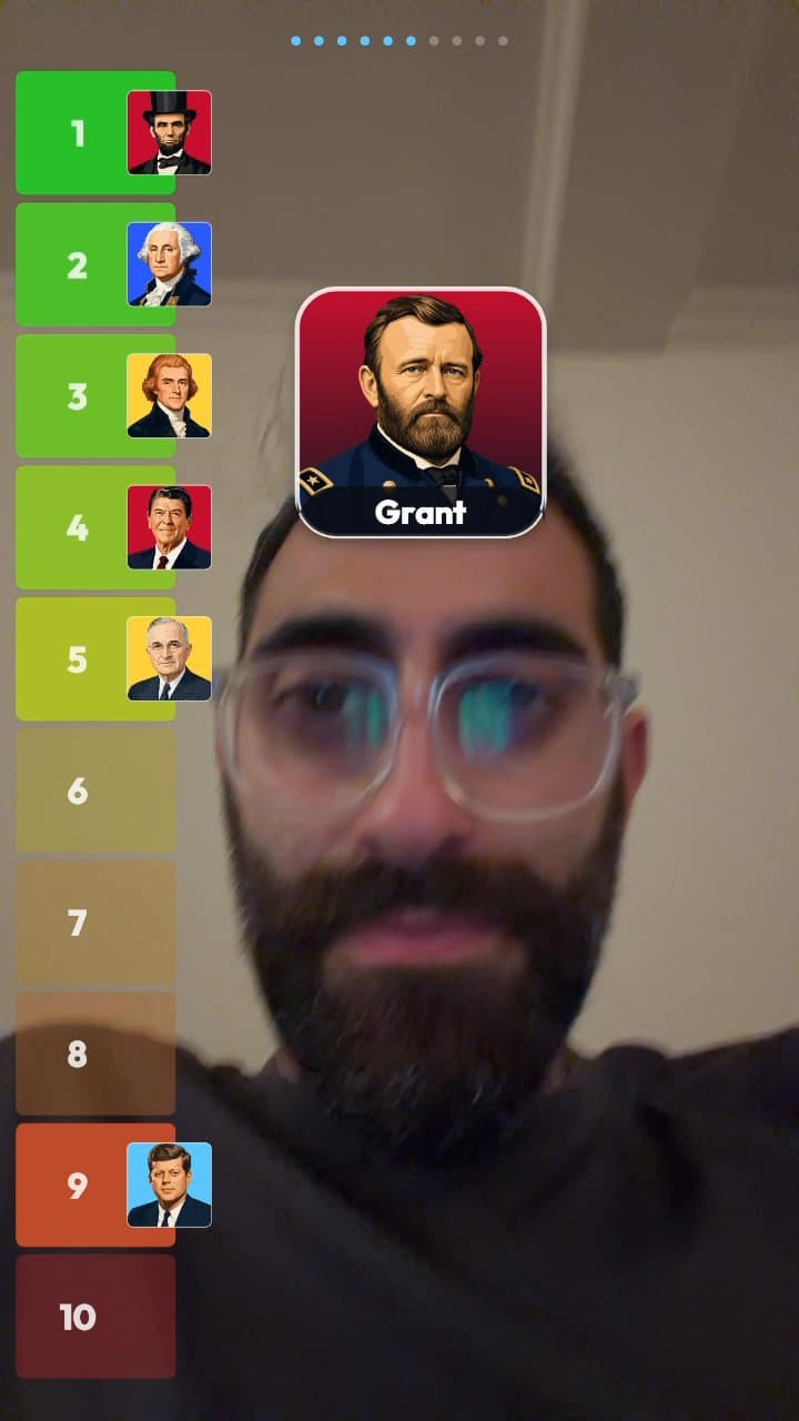 Presidential Tier List